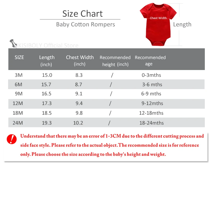 Romper lengan pendek Unisex, p - Baby Clothing Gender Neutral ulasan dan harga